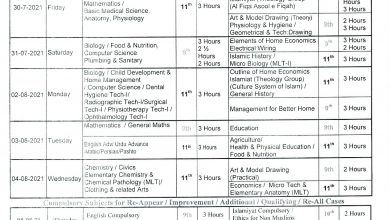 BISE Peshawar Board 9th and 10th Class Date Sheet 2026