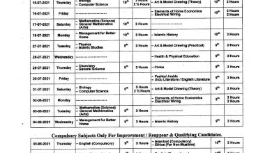 Mardan Board 9th and 10th Class Date Sheet 2026 8 Mardan Board 9th and 10th Class Date Sheet 2026