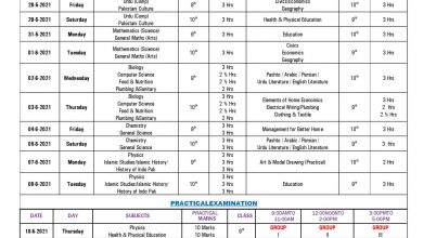 Kohat Board 9th and 10th Class Date Sheet 2026