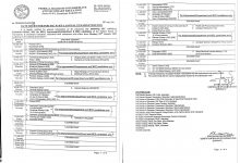 BISE Federal Board 9th Class Date Sheet 2026