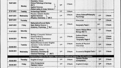 Malakand Board Inter Date Sheet 2026