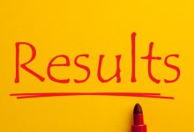 Gomal University MA Result 2026 gu.edu.pk