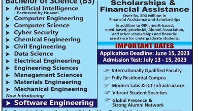 GIKI BS Admissions 2026
