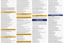 Islamia University Bahawalpur Admission 2026 Fall