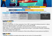 PTV Internship Program 2026 Apply Online