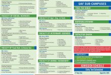 UAF Postgraduate Admissions 2026-24