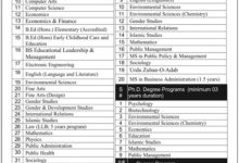 Fatima Jinnah Women's University Admissions 2026 4 Fatima Jinnah Women's University Admissions 2026