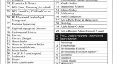 Fatima Jinnah Women's University Admissions 2026 8 Fatima Jinnah Women's University Admissions 2026