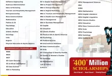 Leads University Lahore Admission 2026