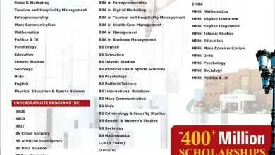 Leads University Lahore Admission 2026