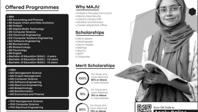 Muhammad Ali Jinnah University Islamabad Admission 2026 8 MAJU Admission 2026