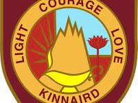 Kinnaird College Intermediate Merit List 2026