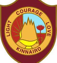 Kinnaird College Intermediate Merit List 2026 9 Kinnaird College Intermediate Merit List 2026