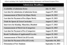 Kinnaird College Lahore Admissions 2026