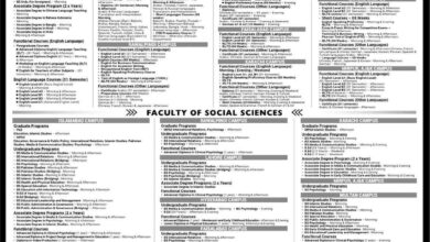 NUML University Admission 2026 Islamabad, Lahore, Multan Campus 7 NUML University Admission Advertisement 2026