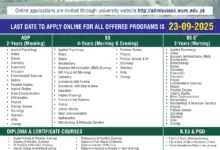 The Women University Multan Admission 2026 3 Women University Multan Admission