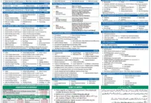 Aiou Admission 2026 Spring Apply Online & Last Date 2 aiou admissions