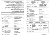 Sargodha Board Matric Supply Date Sheet 2026