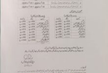 Lahore Board 10th Supply Exams 2026 Admission Form, Fee, Schedule 3 Board
